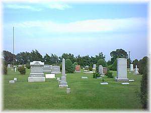 Stockholm Swedish Cemetery