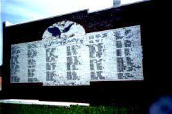 World War II Memorial Mural