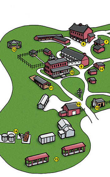 Carroll County Farm Museum