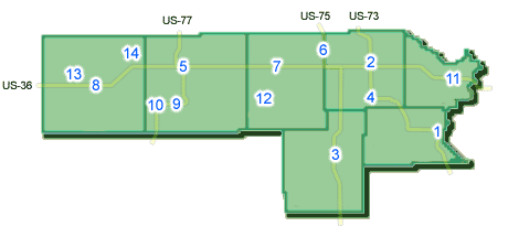 LASR - Kansas Regional Index - Pony Express Country